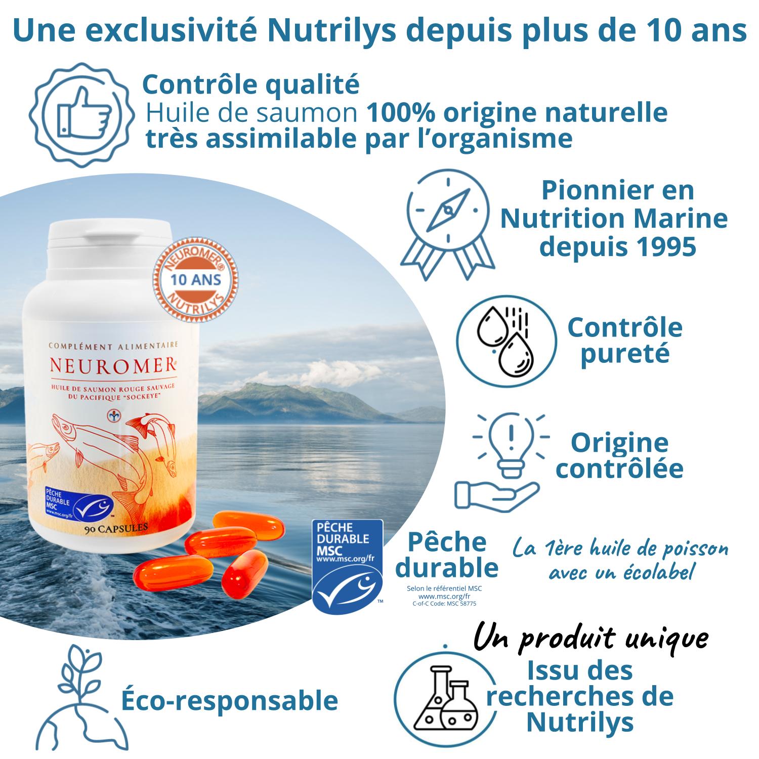 Neuromer Nutrilys